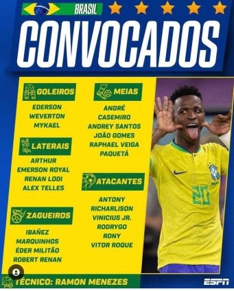 Goleiro da Seleção sub-20, conheça a história do rondoniense Mycael Moreira, ro